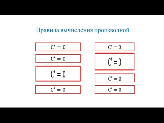 Правила вычисления производной