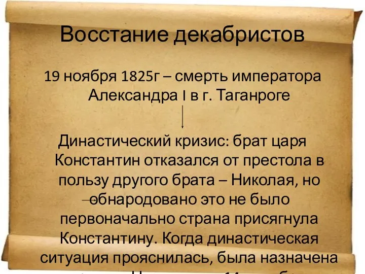 Восстание декабристов 19 ноября 1825г – смерть императора Александра I в