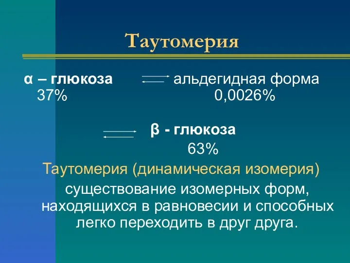 Таутомерия α – глюкоза альдегидная форма 37% 0,0026% 63% Таутомерия (динамическая