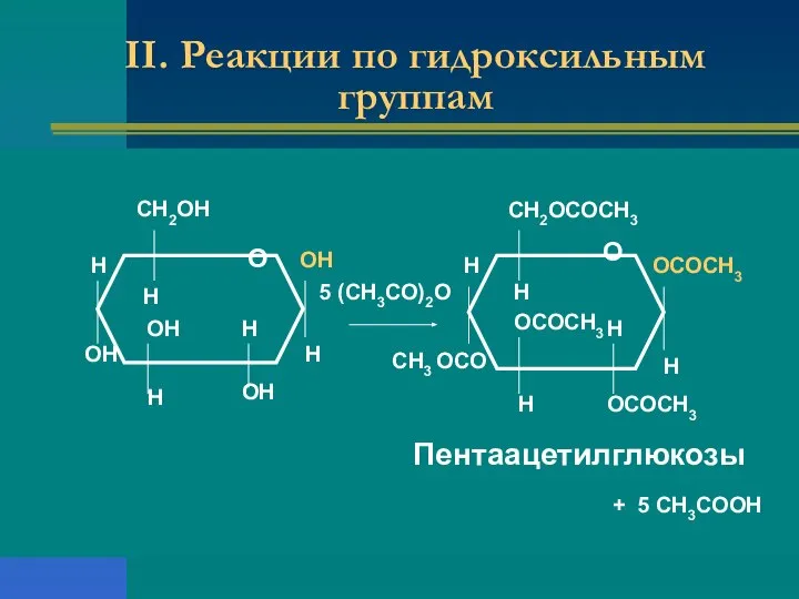 II. Реакции по гидроксильным группам СН2ОН Н Н ОН ОН Н