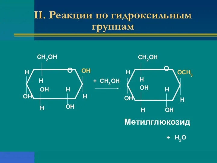 II. Реакции по гидроксильным группам СН2ОН Н Н ОН ОН Н