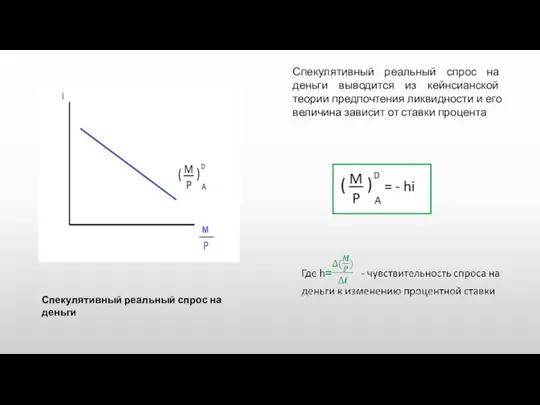 Спекулятивный реальный спрос на деньги выводится из кейнсианской теории предпочтения ликвидности