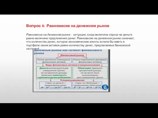 Вопрос 4: Равновесие на денежном рынке Равновесие на денежном рынке -