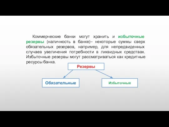 Коммерческие банки могут хранить и избыточные резервы (наличность в банке)– некоторые