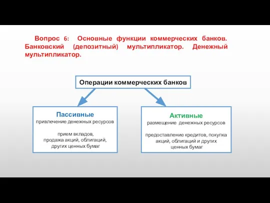 Вопрос 6: Основные функции коммерческих банков. Банковский (депозитный) мультипликатор. Денежный мультипликатор.