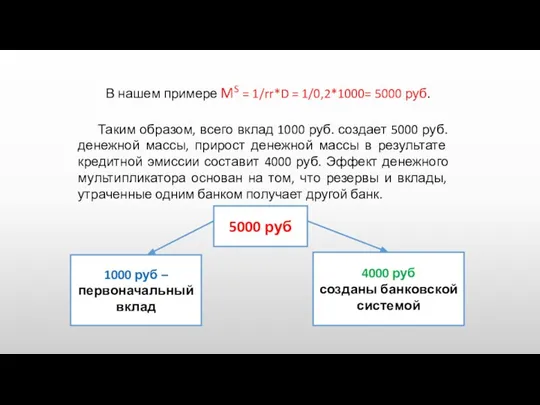 В нашем примере MS = 1/rr*D = 1/0,2*1000= 5000 руб. Таким