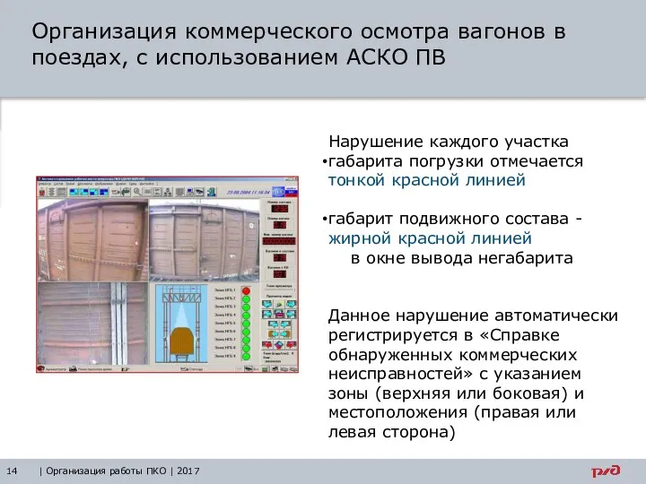 Организация коммерческого осмотра вагонов в поездах, с использованием АСКО ПВ Нарушение