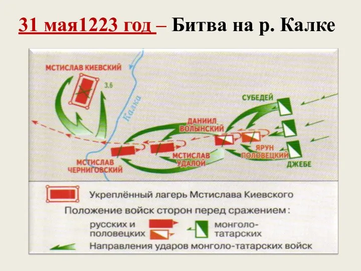 31 мая1223 год – Битва на р. Калке