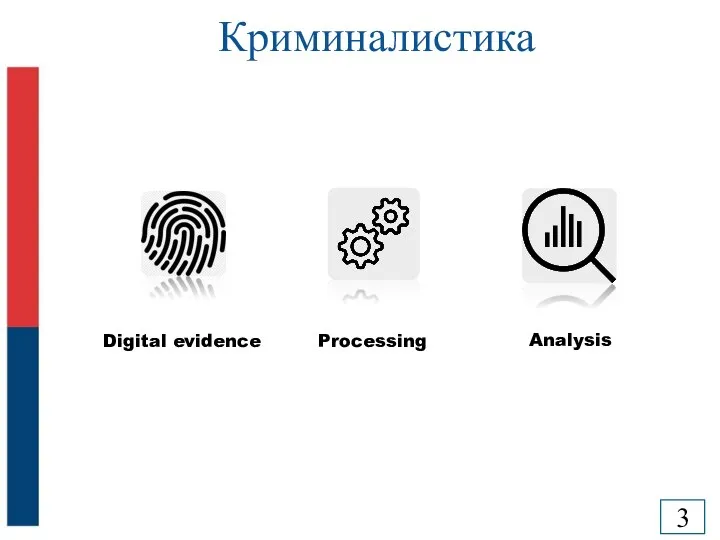 Криминалистика Digital evidence Processing Analysis