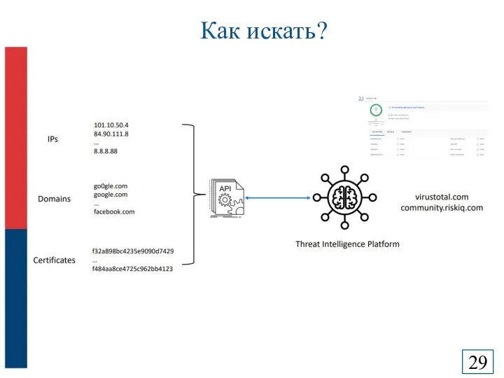 Как искать?