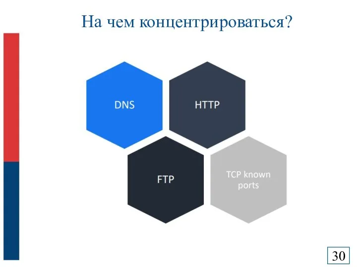 На чем концентрироваться?