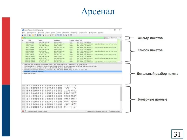 Арсенал