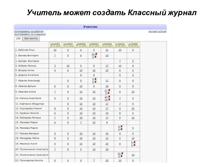 Учитель может создать Классный журнал