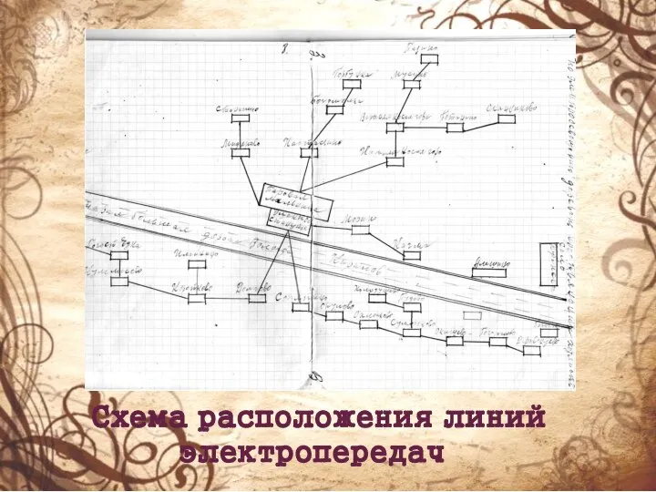 Схема расположения линий электропередач