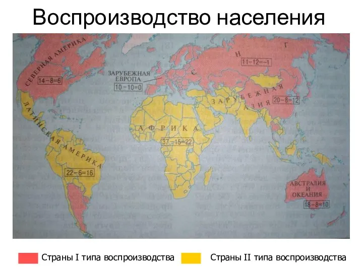 Воспроизводство населения Страны I типа воспроизводства Страны II типа воспроизводства