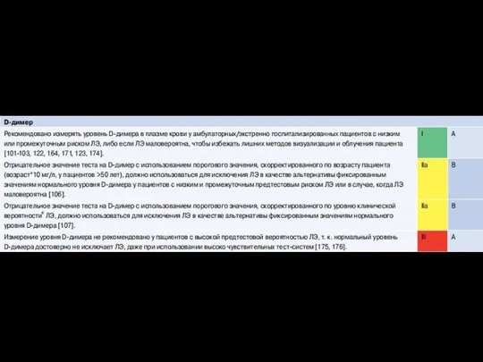 Российский кардиологический журнал. 2020;25(8):3848. doi:10.15829/1560-4071-2020-3848