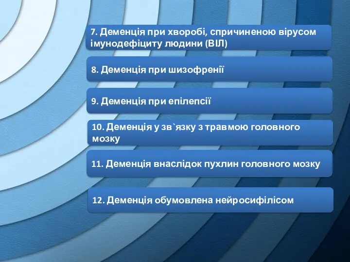 7. Деменція при хворобі, спричиненою вірусом імунодефіциту людини (ВІЛ) 8. Деменція