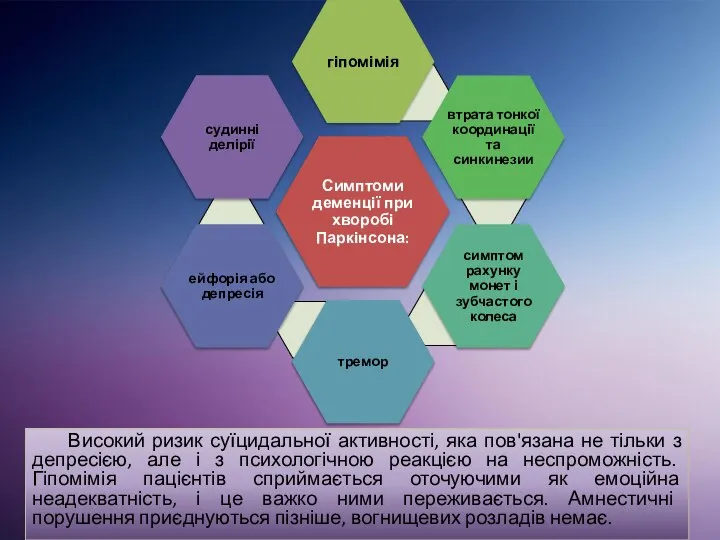 Високий ризик суїцидальної активності, яка пов'язана не тільки з депресією, але