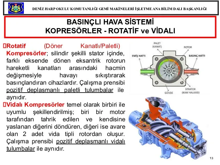 Rotatif (Döner Kanatlı/Paletli) Kompresörler; silindir şekilli stator içinde, farklı eksende dönen