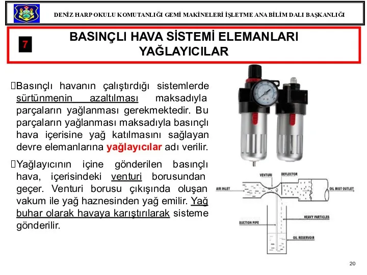 Basınçlı havanın çalıştırdığı sistemlerde sürtünmenin azaltılması maksadıyla parçaların yağlanması gerekmektedir. Bu