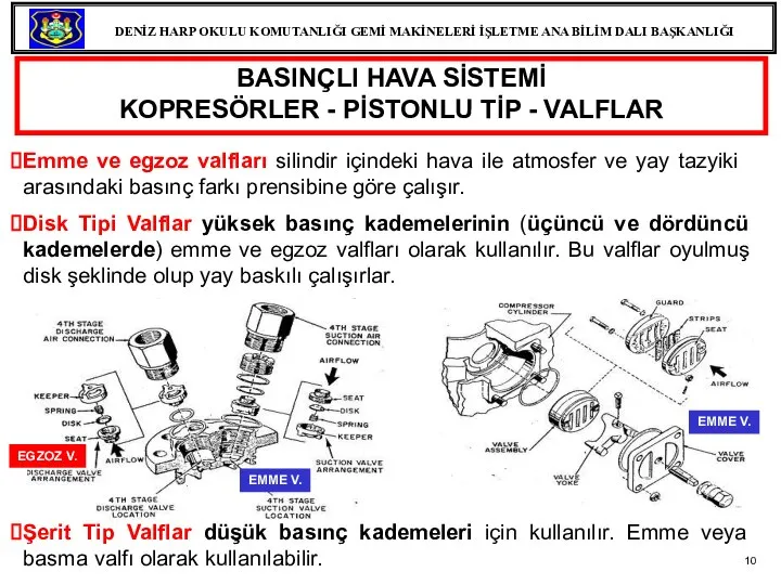 Disk Tipi Valflar yüksek basınç kademelerinin (üçüncü ve dördüncü kademelerde) emme