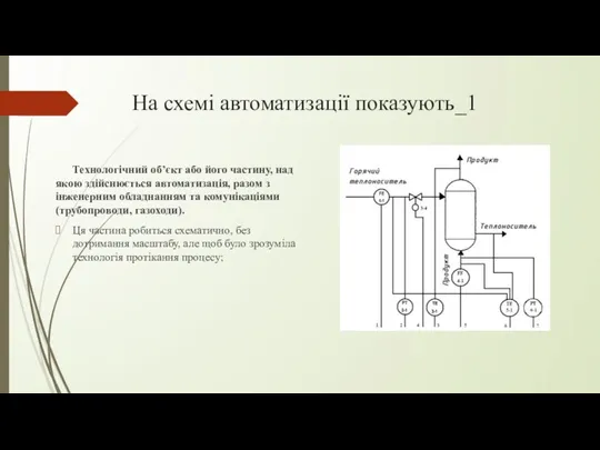 На схемі автоматизації показують_1 Технологічний об’єкт або його частину, над якою