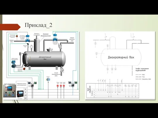 Приклад_2