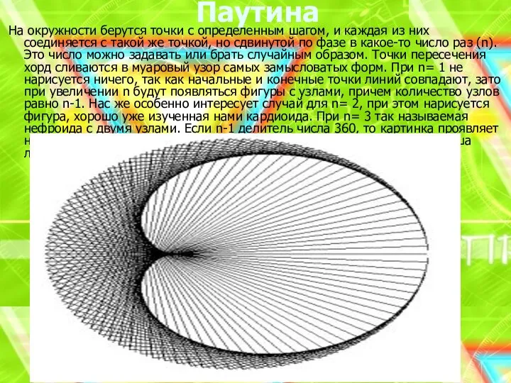 Паутина На окружности берутся точки с определенным шагом, и каждая из