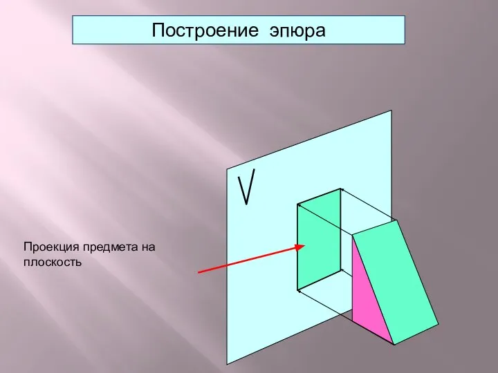 Проекция предмета на плоскость Построение эпюра