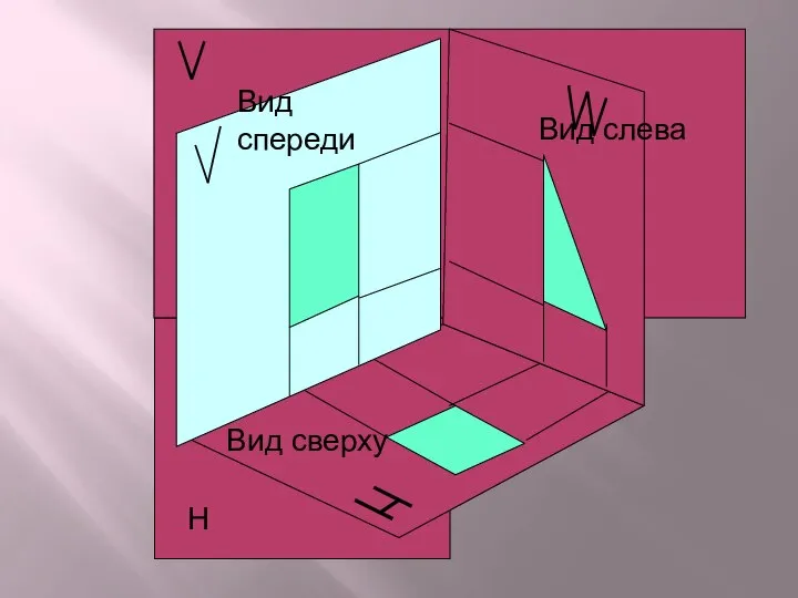 Вид спереди Вид сверху Вид слева