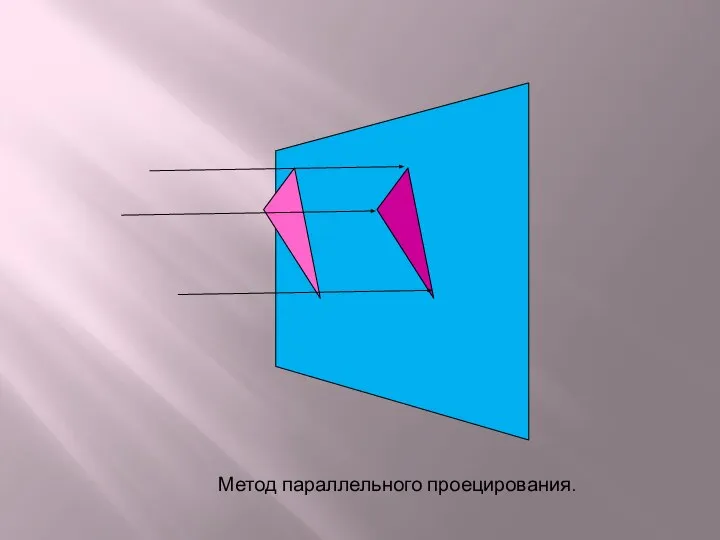 Метод параллельного проецирования.