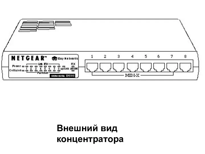 Внешний вид концентратора