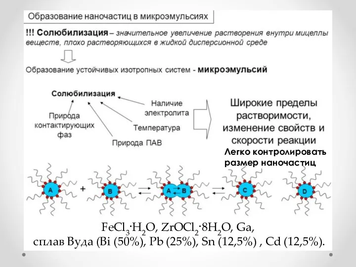 FeCl3·H2O, ZrOCl2·8H2O, Ga, сплав Вуда (Bi (50%), Pb (25%), Sn (12,5%)