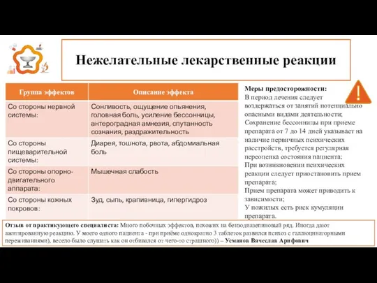 Нежелательные лекарственные реакции Отзыв от практикующего специалиста: Много побочных эффектов, похожих