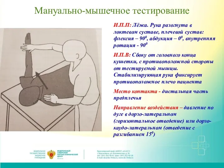 Мануально-мышечное тестирование И.П.П: Лёжа. Рука разогнута в локтевом суставе, плечевой сустав: