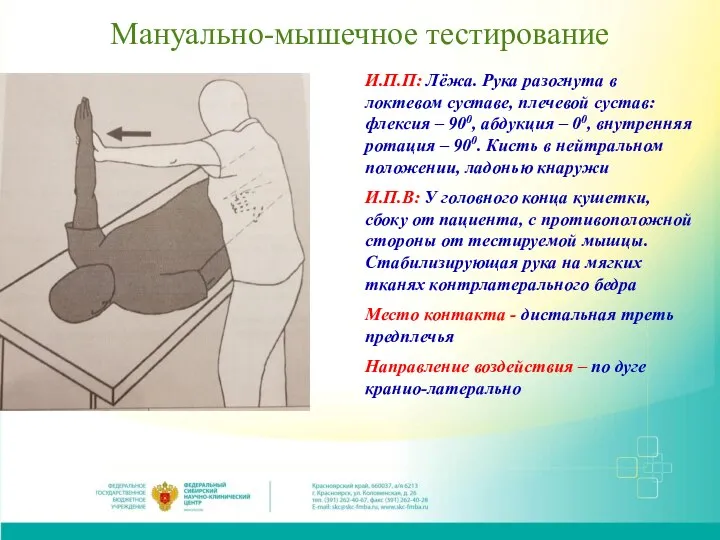 Мануально-мышечное тестирование И.П.П: Лёжа. Рука разогнута в локтевом суставе, плечевой сустав: