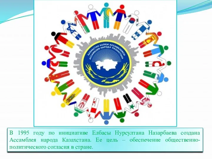 В 1995 году по инициативе Елбасы Нурсултана Назарбаева создана Ассамблея народа