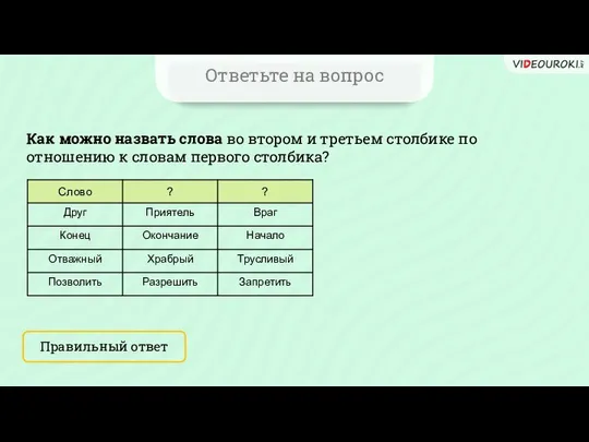 Ответьте на вопрос Правильный ответ Как можно назвать слова во втором