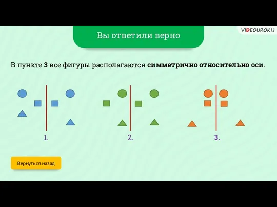 Вы ответили верно Вернуться назад В пункте 3 все фигуры располагаются