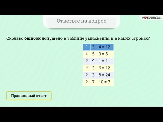 Ответьте на вопрос Сколько ошибок допущено в таблице умножения и в каких строках? Правильный ответ