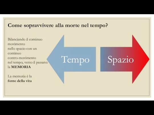 Bilanciando il continuo movimento nello spazio con un continuo contro-movimento nel