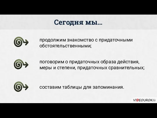 продолжим знакомство с придаточными обстоятельственными; поговорим о придаточных образа действия, меры