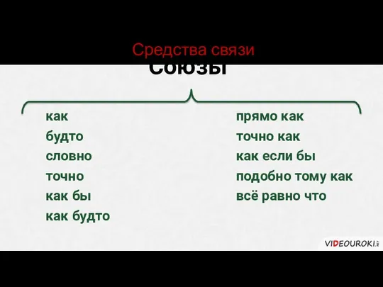 Средства связи Союзы как будто словно точно как бы как будто