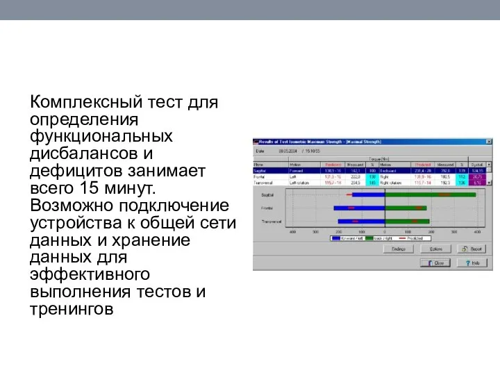 Комплексный тест для определения функциональных дисбалансов и дефицитов занимает всего 15