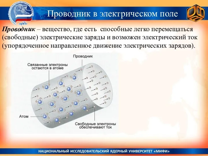 Проводник в электрическом поле Проводник – вещество, где есть способные легко