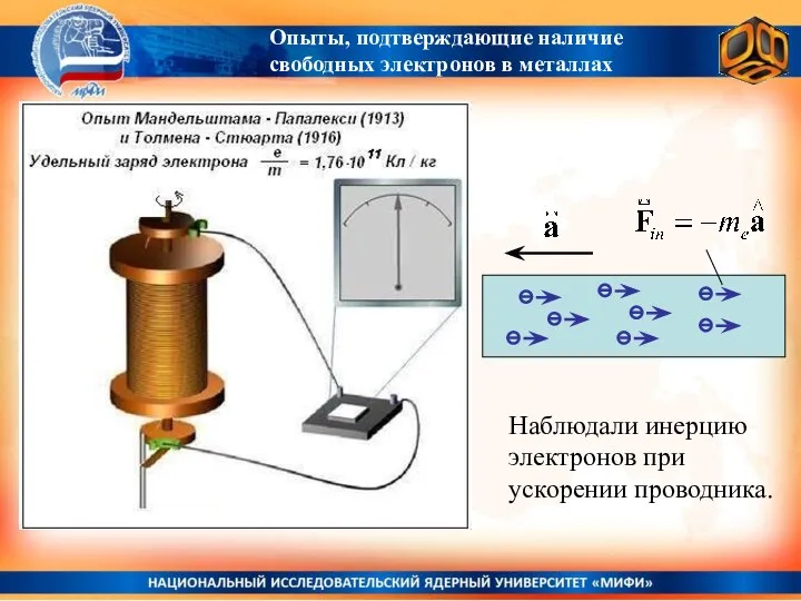 Наблюдали инерцию электронов при ускорении проводника. Опыты, подтверждающие наличие свободных электронов в металлах