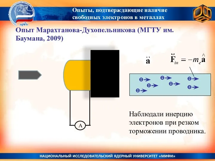 Опыты, подтверждающие наличие свободных электронов в металлах Опыт Марахтанова-Духопельникова (МГТУ им.