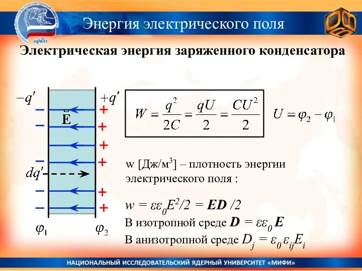 Энергия электрического поля Электрическая энергия заряженного конденсатора w = εε0E2/2 =