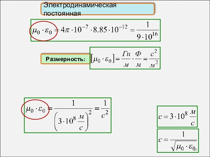 Электродинамическая постоянная Размерность: