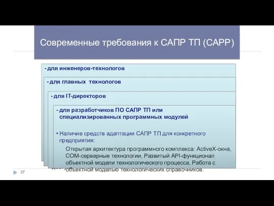 Современные требования к САПР ТП (CAPP) для инженеров-технологов Наглядное представление конструкторской